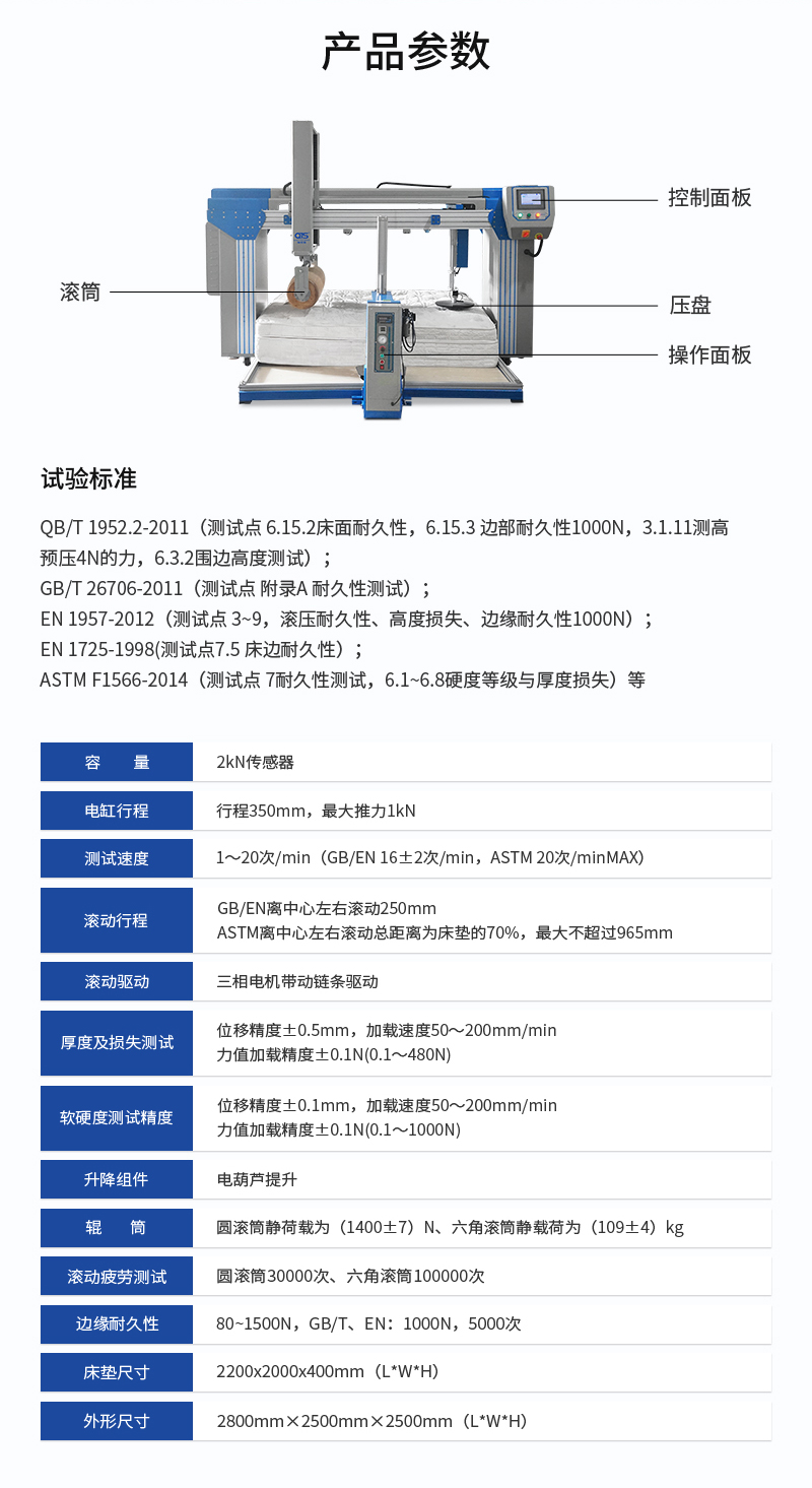 HD-F764-床墊滾壓試驗(yàn)儀_03.jpg